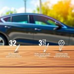 non owner car insurance process